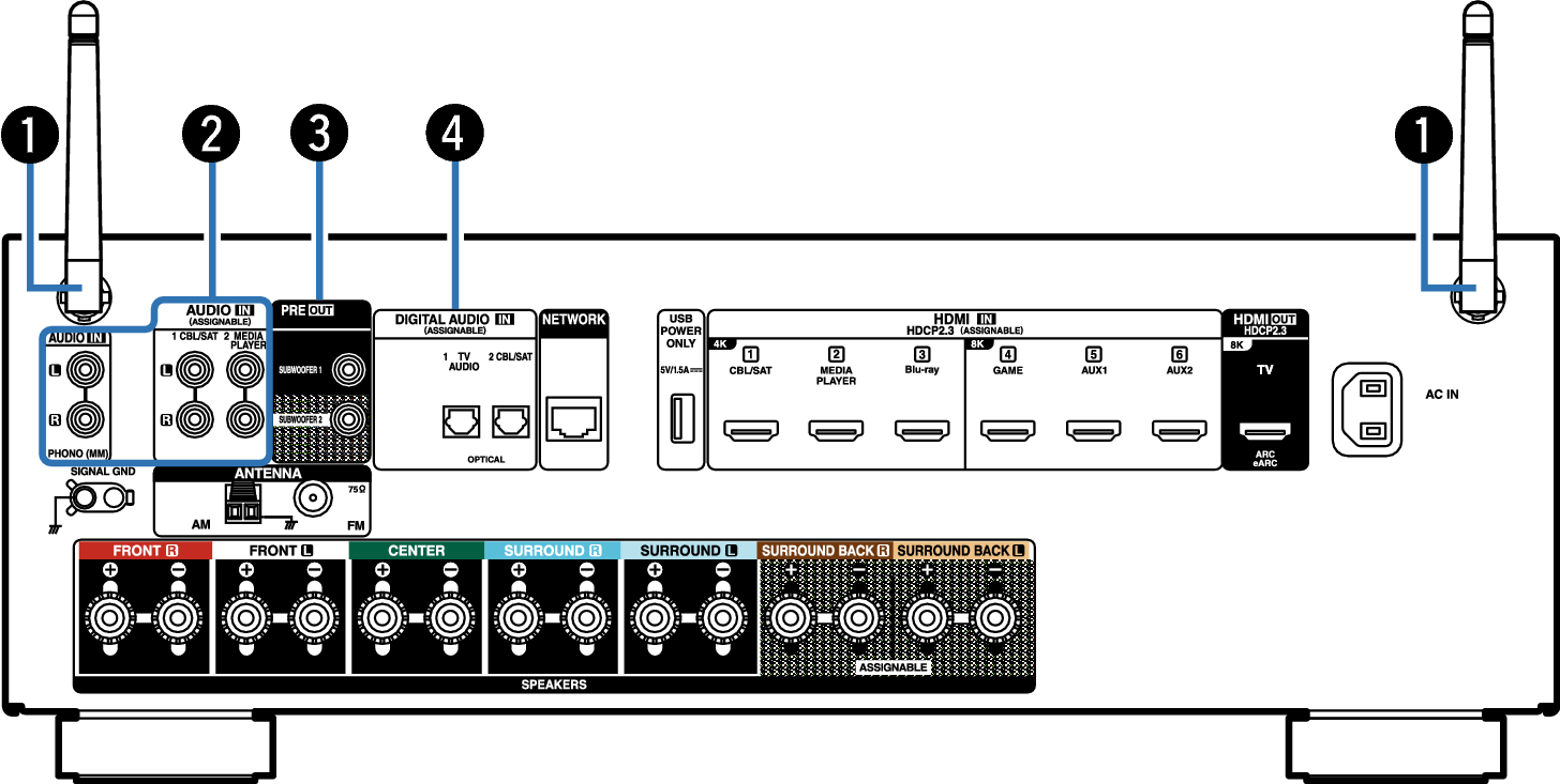 Name Rear Small1 S77E2